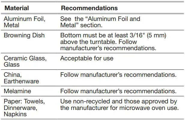KitchenAid KMCC5015 Countertop Convection Microwave Oven User Guide - Cookware and Dinnerware