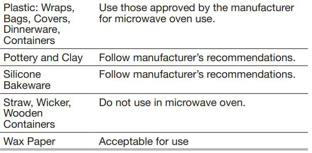 KitchenAid KMCC5015 Countertop Convection Microwave Oven User Guide - Cookware and Dinnerware