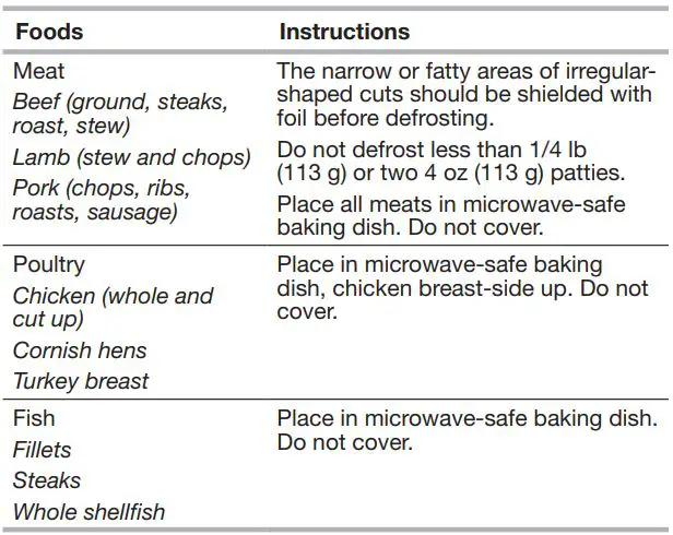 KitchenAid KMCC5015 Countertop Convection Microwave Oven User Guide - Defrost