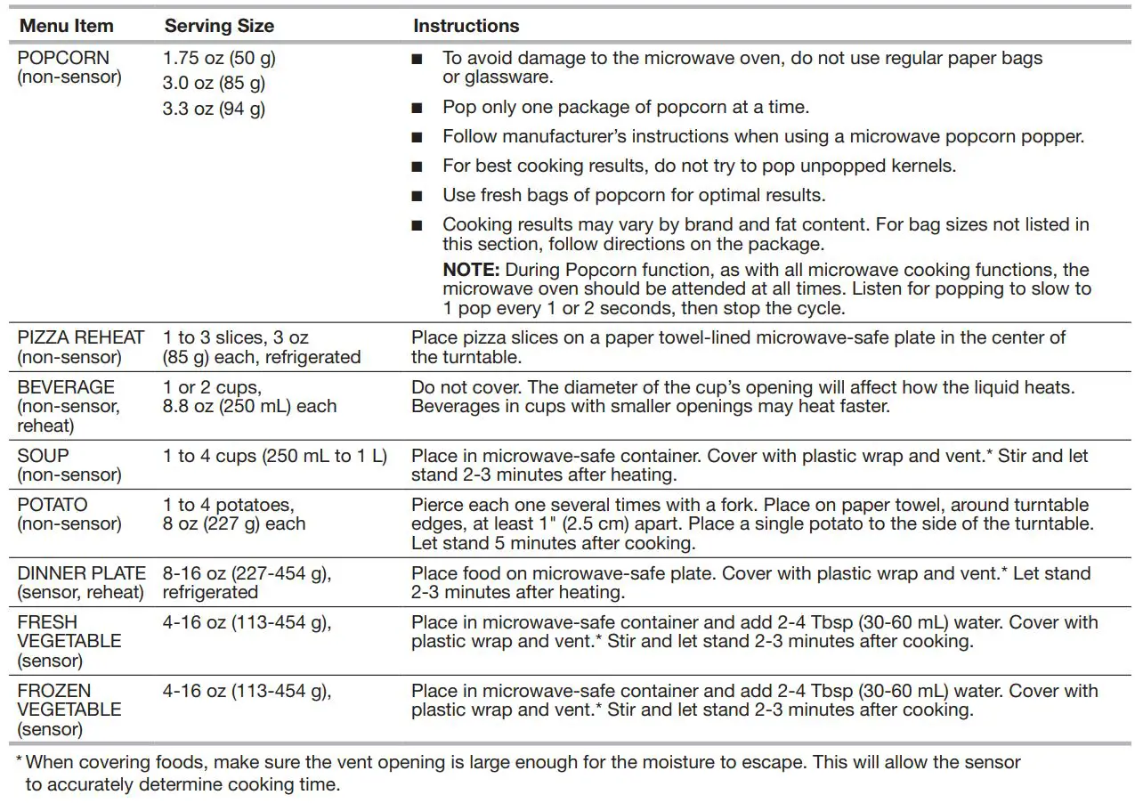 KitchenAid KMCC5015 Countertop Convection Microwave Oven User Guide - Menu
