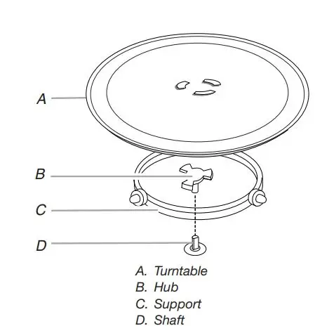 KitchenAid KMCC5015 Countertop Convection Microwave Oven User Guide - Turntable
