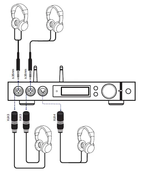 3.3 Connect to headphone