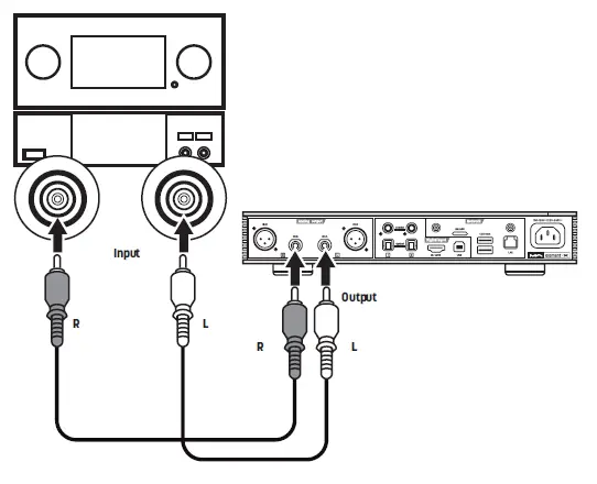 Connect to active speaker or AMP