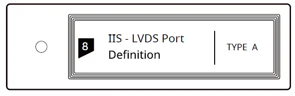 IIS-LVDS Port Definition