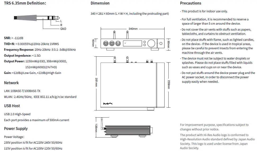 TRS 6.35mm Definition