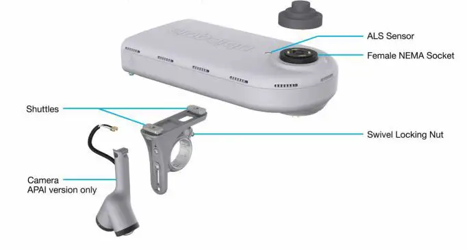 ubicquia APAI Ubihub Simply Connected Simply Smart - View of UbiHub parts from top