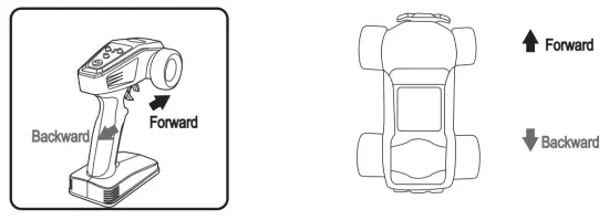EACHINE EC08 RC Car Vehicles Toys - controlar1