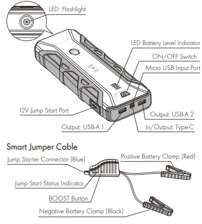 Camelion SH908WC Jump Starter and Portable Power Bank-fig2