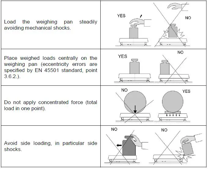 WLC A1-C-2 Precision Scale 15