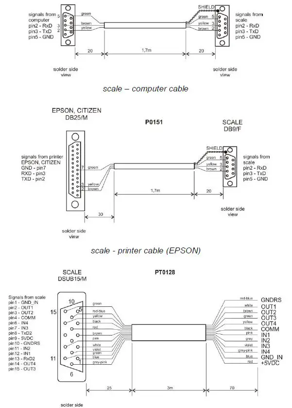 WLC A1-C-2 Precision Scale 16