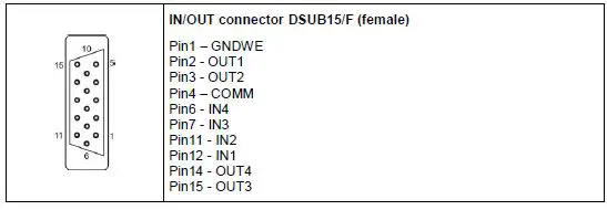 WLC A1-C-2 Precision Scale 4