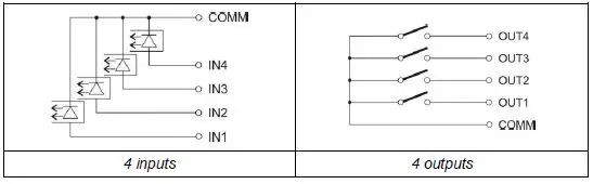 WLC A1-C-2 Precision Scale 5