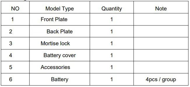 ARIZE ASL120 Series Smart Lock - Packing