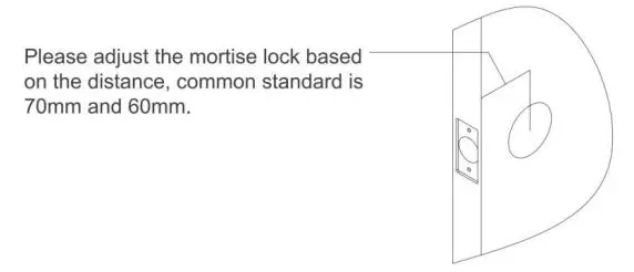 ARIZE ASL120 Series Smart Lock - Please confirm whether to adjust the mortise lock based on the distance I fromthecenter hole to door frame