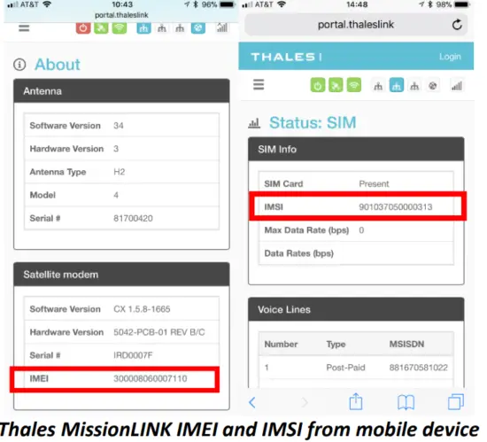 THALES MissionLINK Utilizes Iridium Certus Broadband - fig14