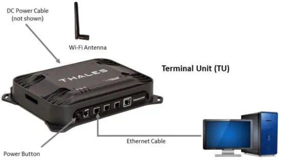 THALES MissionLINK Utilizes Iridium Certus Broadband - fig5