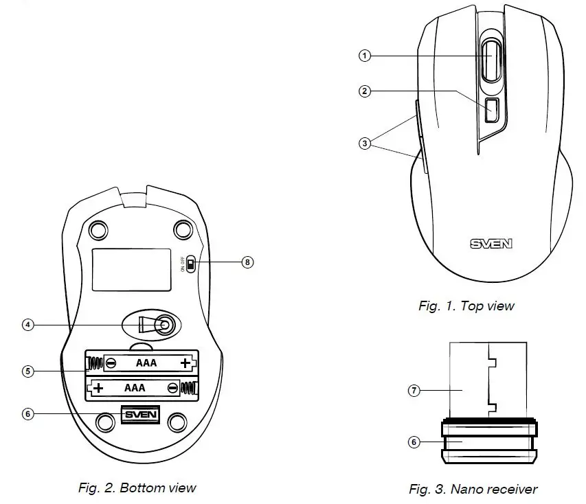 SVEN-RX-350W-Wireless-Mouse-1