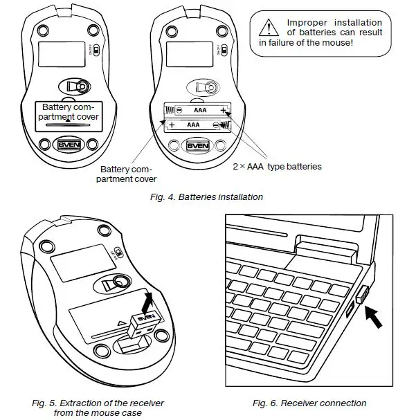 SVEN-RX-350W-Wireless-Mouse-2