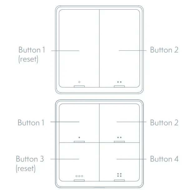 TESLA-TSL-SWI-SCENEZG4-Smart-Switch-FIG-1