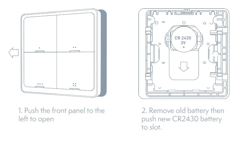 TESLA-TSL-SWI-SCENEZG4-Smart-Switch-FIG-3