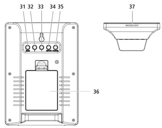 hama EWS-3200 Weather Station - 2