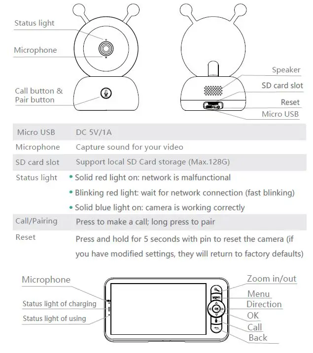 MEARI Baby 2S-1M Baby Monitor-FIG- 3