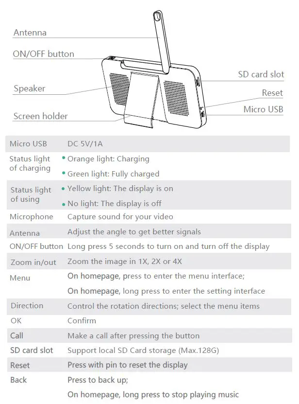 MEARI Baby 2S-1M Baby Monitor-FIG- 4