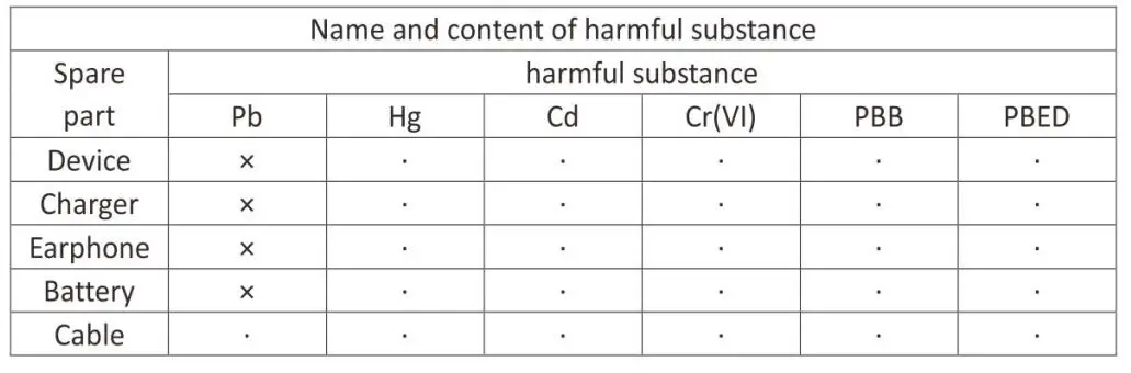 CORN-G60-Smartphone-fig-3