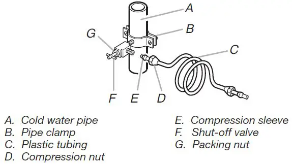 Whirlpool-WZF34X18DW-Upright-Freezer-FIG7
