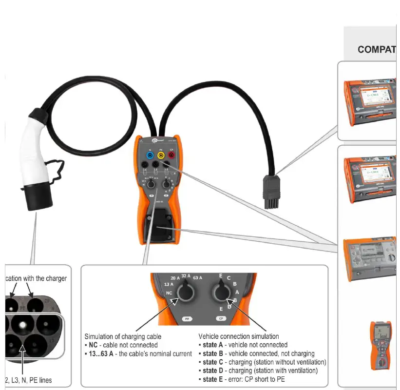 Sonel EVSE-01 -Adapter -For -Testing -Vehicle -Charging -Stations- 1