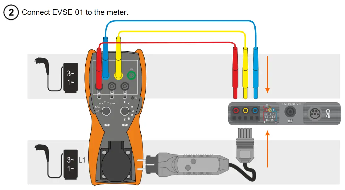Sonel EVSE-01 -Adapter -For -Testing -Vehicle -Charging -Stations- 11