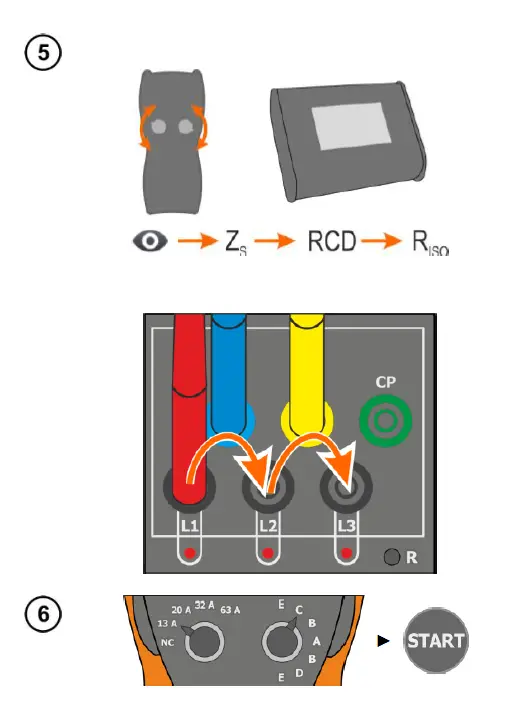 Sonel EVSE-01 -Adapter -For -Testing -Vehicle -Charging -Stations- 13
