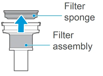 Midea MCS2129BG 2 in 1 Cordless Handstick - fig12