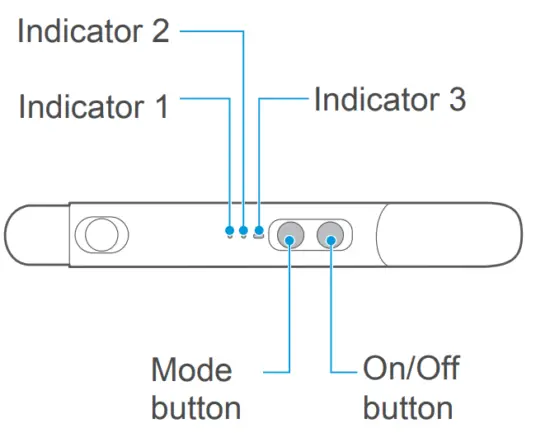 Midea MCS2129BG 2 in 1 Cordless Handstick - fig6
