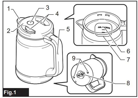 makita-KT001G-Cordless-Kettle-FIG1