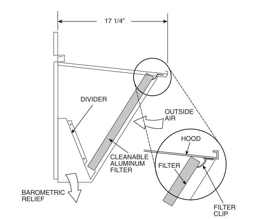 Vertical-EconoMi-er-Accessoryfor-Small-Rooftop-Products-FIG-4