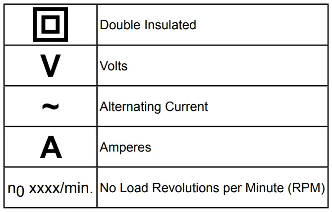 HARBOR-FREIGHT-58079-Surface-Conditioning-Tool-FIG3