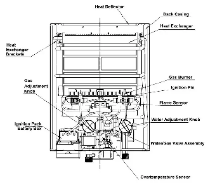 ECCOTEMP-CEL-5-Water-Heater-2