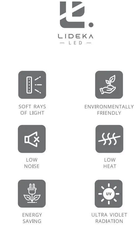 LIDEKA TV LED Strip 2 Meter Auto USB RGB User Manual - Function