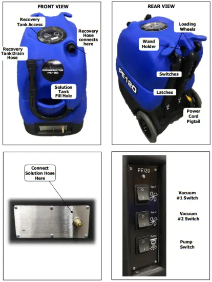 Jon-Don 03-10002 PE120 Carpet Extractor 120 PSI - Fig