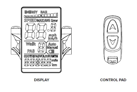 AVENTON Sinch Throttle On Demand Folding Electric Fat Bike FIG 2