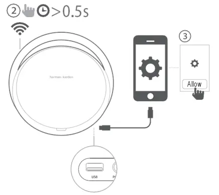 Harman-0Kardon-Onyx-Studio-4-Wireless-Bluetooth-Speaker-fig-6