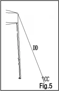 Assembly - Fig. 5
