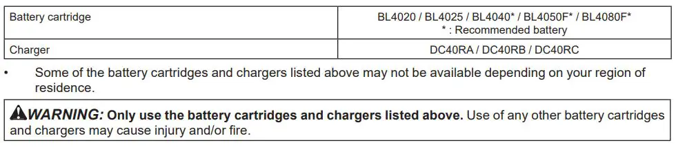 makita UA003G Cordless Pole Saw Instruction Manual - Applicable battery cartridge and charger