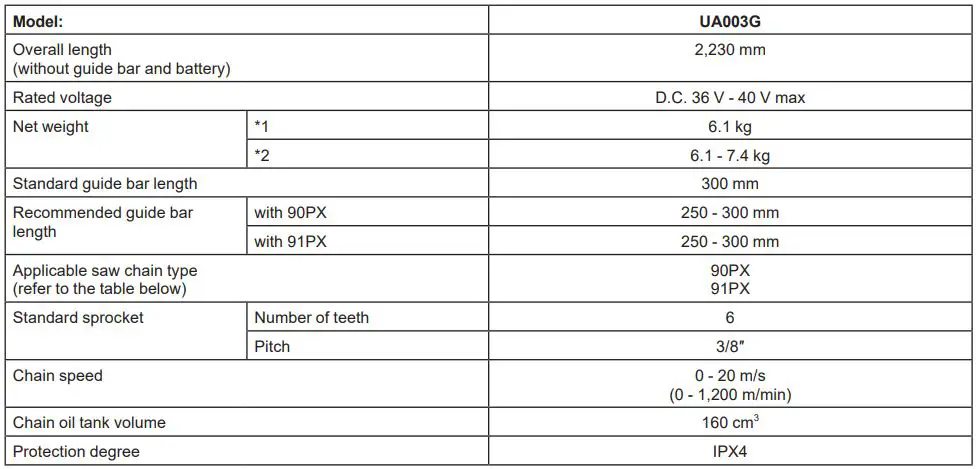 makita UA003G Cordless Pole Saw Instruction Manual - SPECIFICATIONS