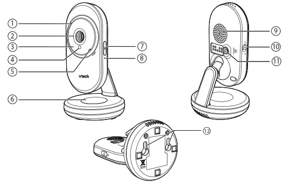 vtech VM3254 2 Video Baby Monitor - OVERVIEW