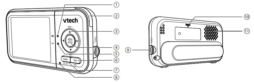 vtech VM3254 2 Video Baby Monitor - figure 10