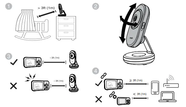 vtech VM3254 2 Video Baby Monitor - figure 4