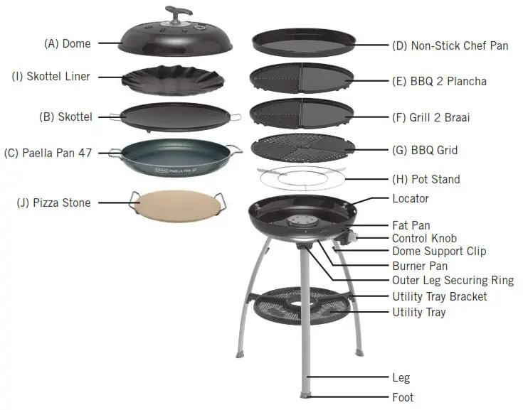 CADAC 8910 28mBar and 50mBar CARRI CHEF 2 - Combos