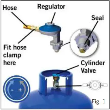 CADAC 8910 28mBar and 50mBar CARRI CHEF 2 - Safety Information 1